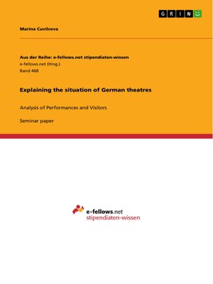 cover image of Explaining the situation of German theatres